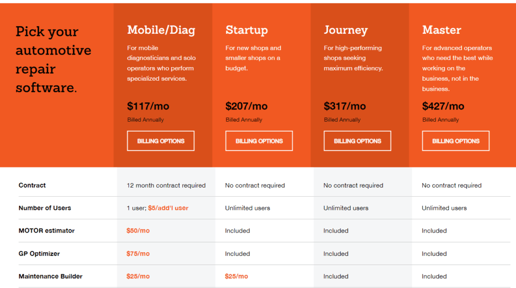 Pricing