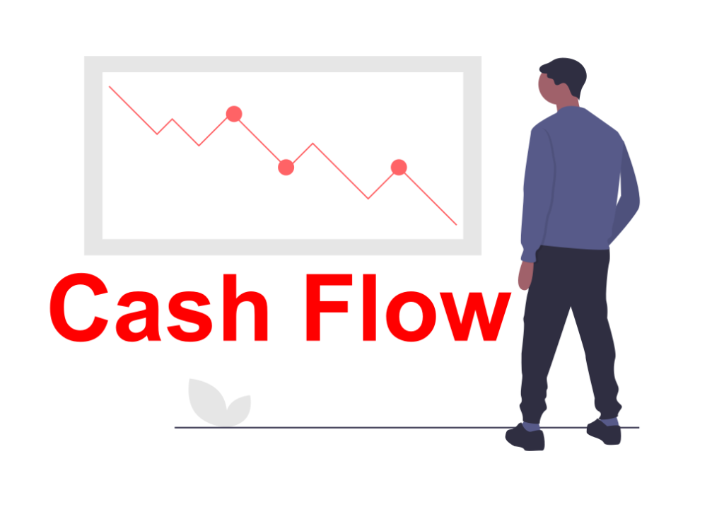 setting prices and managing cash flow
